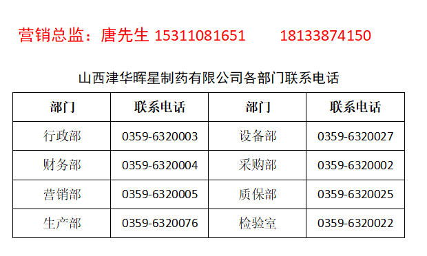 网站联系方式.png